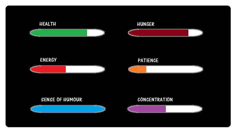 Illustration for article titled What video game features would improve your everyday life?